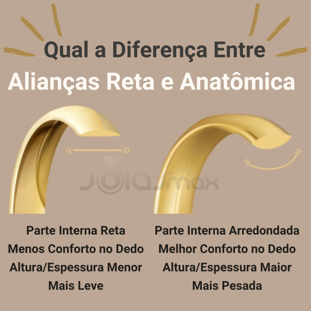 Aliança anatômica para casamento